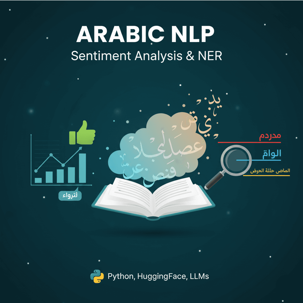 Arabic NLP: Sentiment Analysis & NER